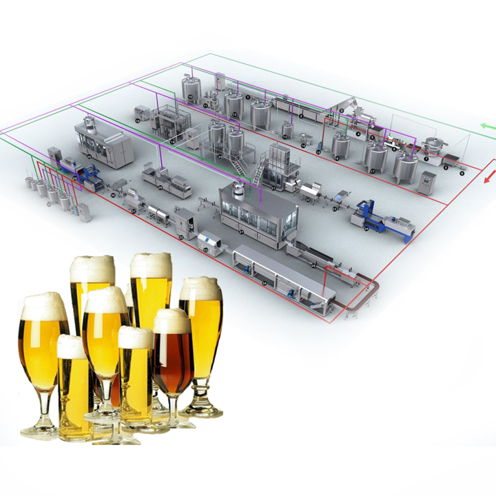 Dây chuyền sản xuất bia theo tiêu chuẩn Châu Âu