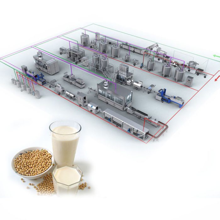 dây chuyền sản xuất sữa đậu nành