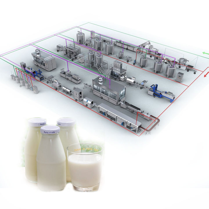 Dây chuyền sản xuất sữa thanh trùng