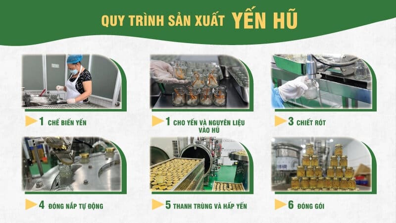 quy trình sản xuất yến hũ