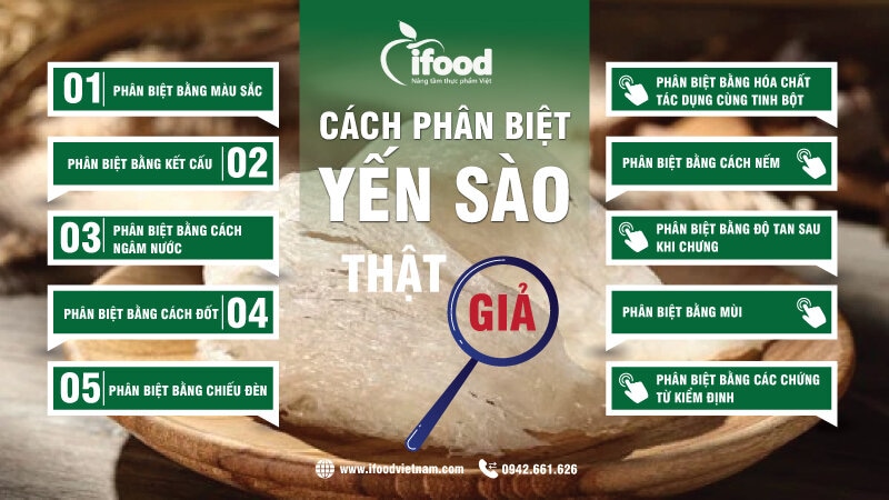 cách phân biệt yến sào thật giả