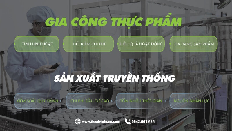 so sánh gia công thực phẩm và sản xuất truyền thống