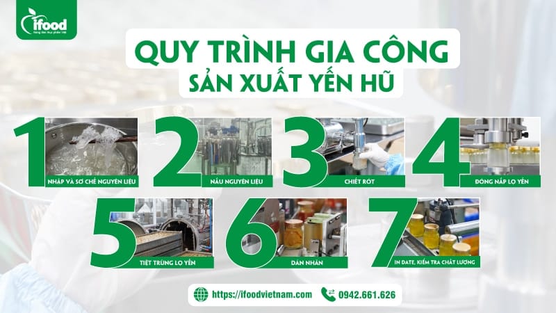 Quy trình sản xuất yến tại IFood Việt Nam