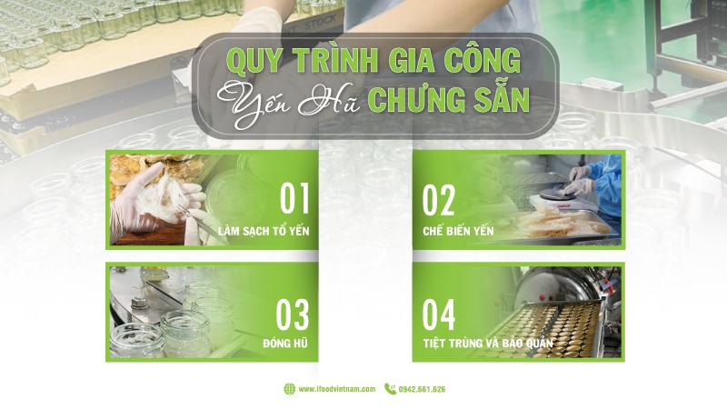 Quy trình sản xuất yến hũ tại IFood Vietnam