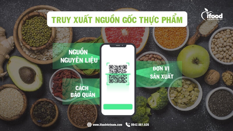 xu hướng thị trường gia công thực phẩm