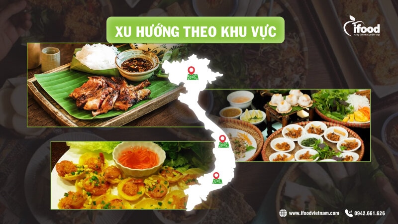 xu hướng thị trường gia công thực phẩm