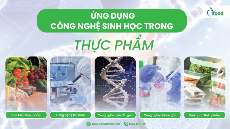 ứng dụng công nghệ sinh học trong thực phẩm