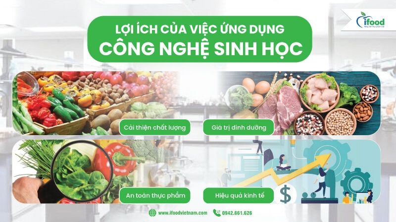 ứng dụng công nghệ sinh học trong thực phẩm