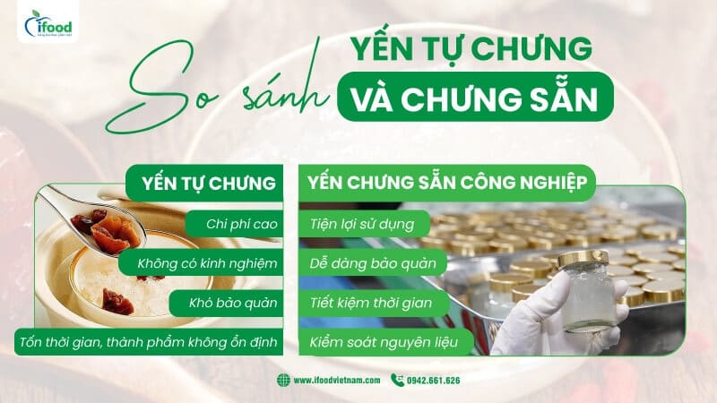 nên mua yến chưng sẵn hay tự chưng