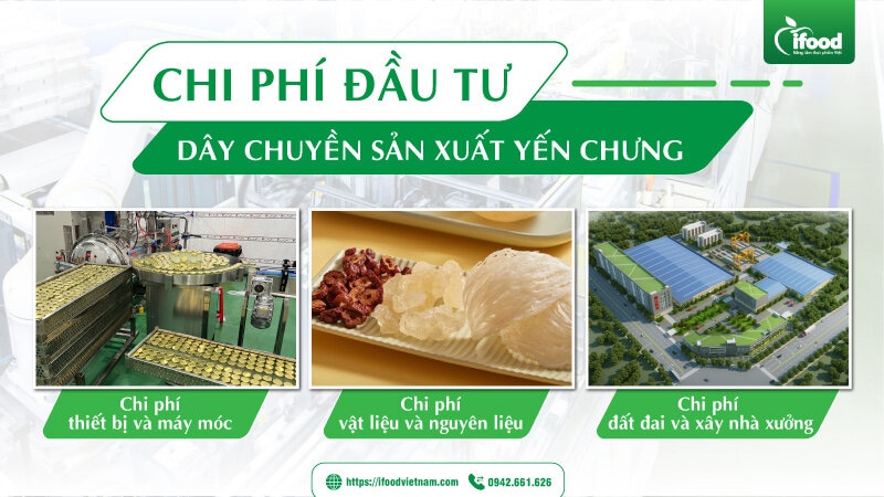 chi phí đầu tư dây chuyền sản xuất yến hũ