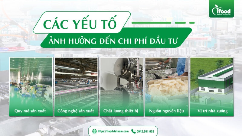 Các yếu tố ảnh hưởng đến chi phí đầu tư dây chuyền sản xuất yến hũ