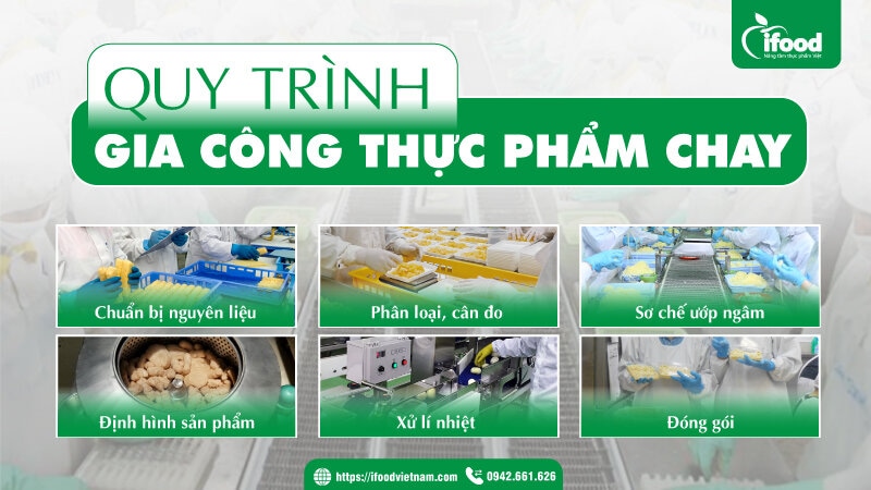 Quy trình gia công thực phẩm chay