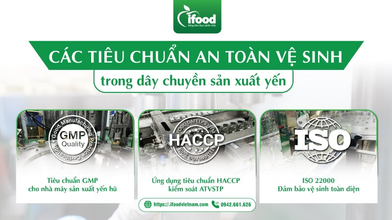 tiêu chuẩn an toàn vệ sinh thực phẩm trong sản xuất yến