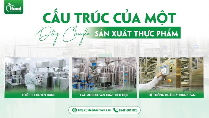 cấu trúc của dây chuyền sản xuất thực phẩm