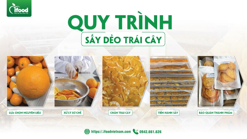 Quy trình gia công trái cây sấy dẻo