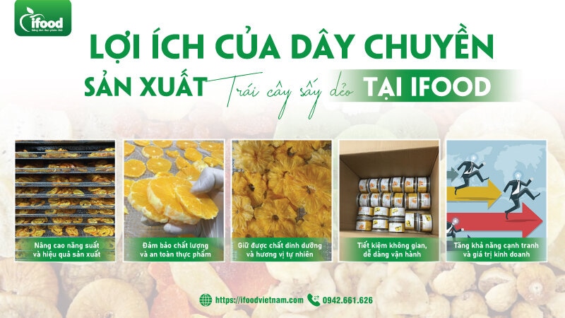 Lợi ích của dây chuyền sản xuất trái cây sấy dẻo