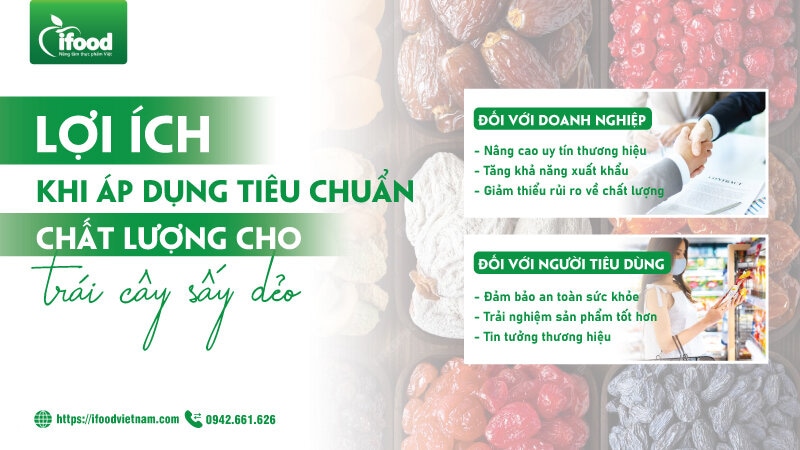 Lợi ích khi áp dụng tiêu chuẩn chất lượng trong sản xuất trái cây sấy dẻo