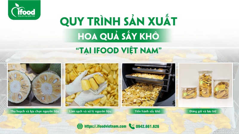 Quy trình sản xuất hoa quả sấy khô