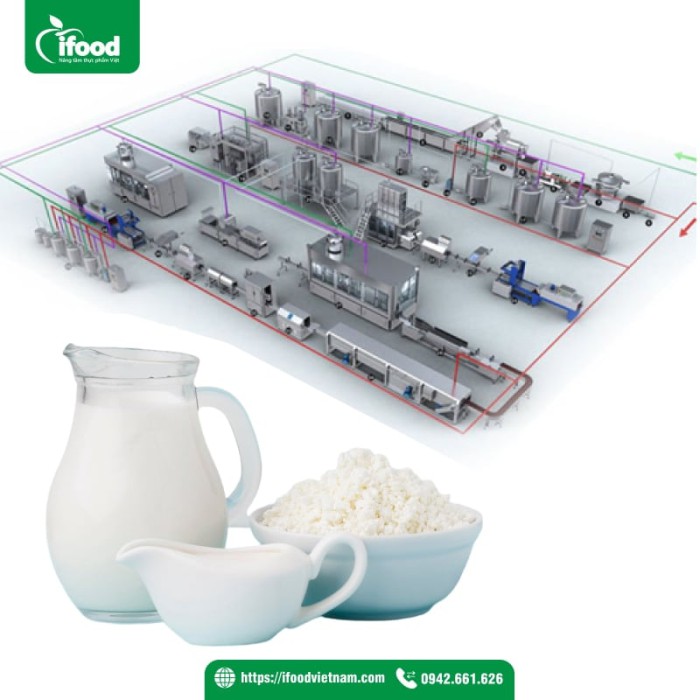 day-chuyen-san-xuat-sua-bot-10 dây chuyền sản xuất sữa bột