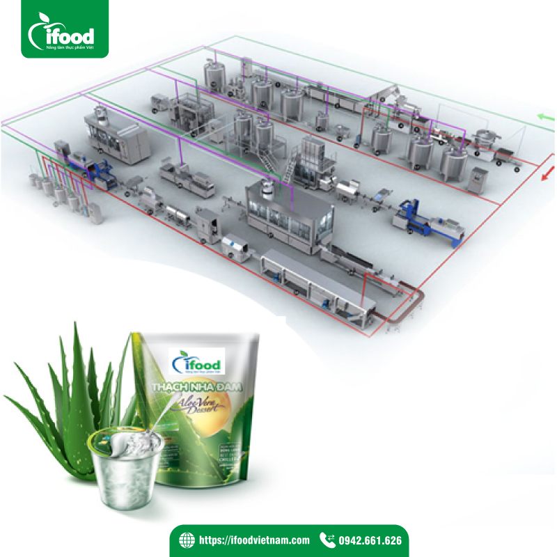 Dây chuyền sản xuất thạch