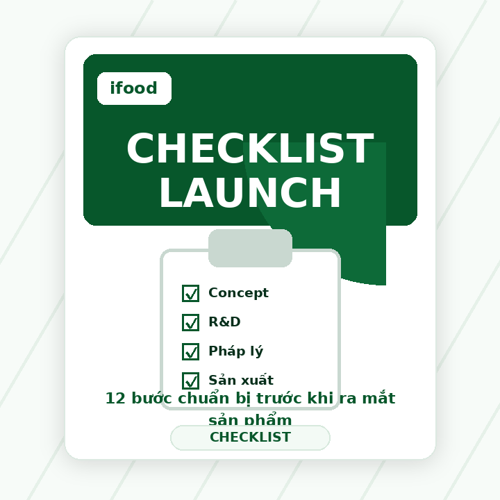 Checklist launch sản phẩm